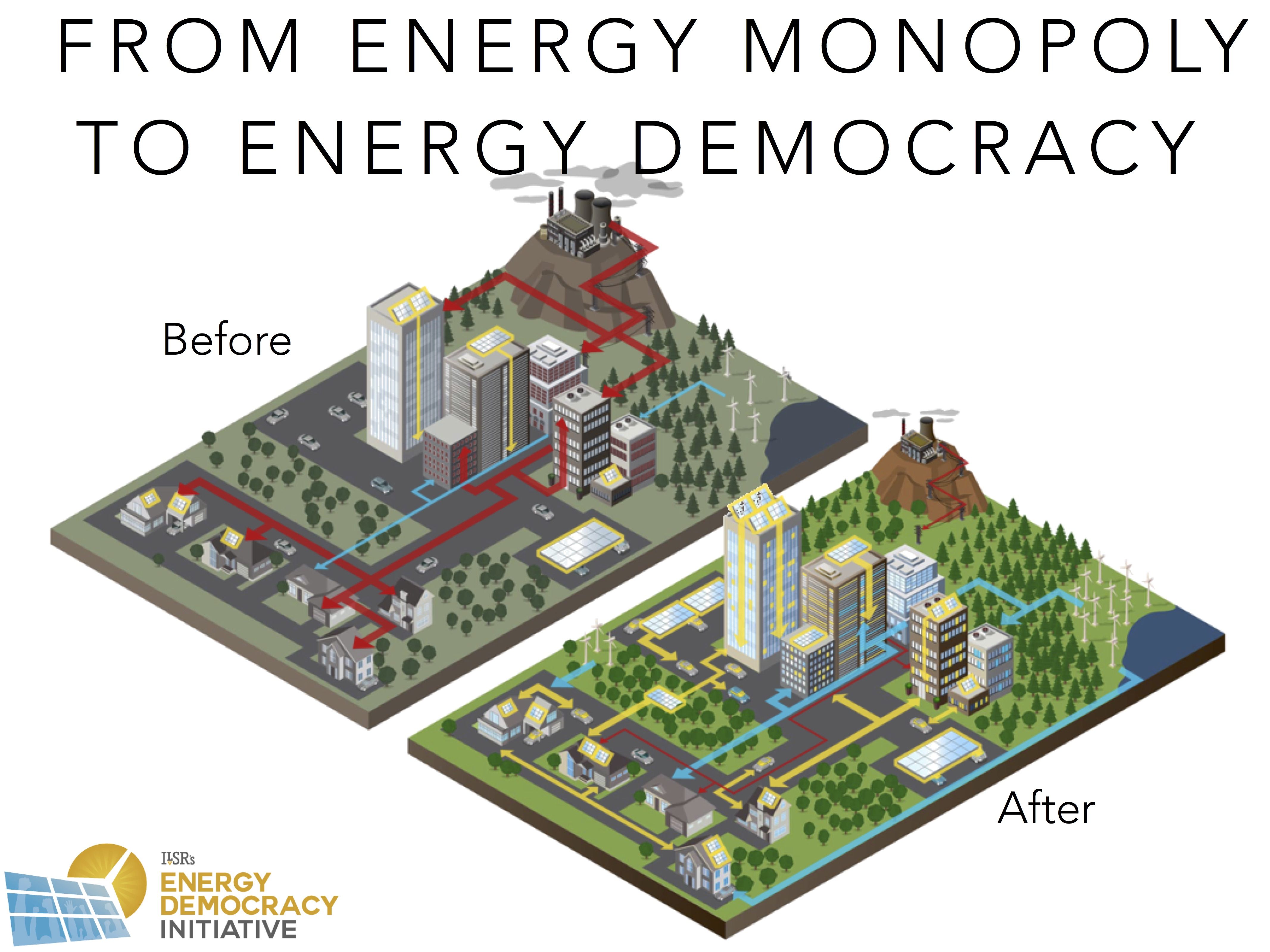 from-energy-monopoly-to-energy-democracy-illustration